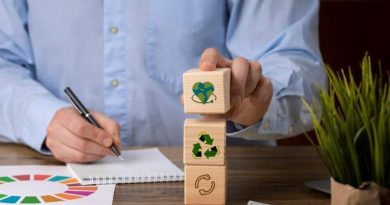 IRES realiza pesquisa nacional sobre ESG