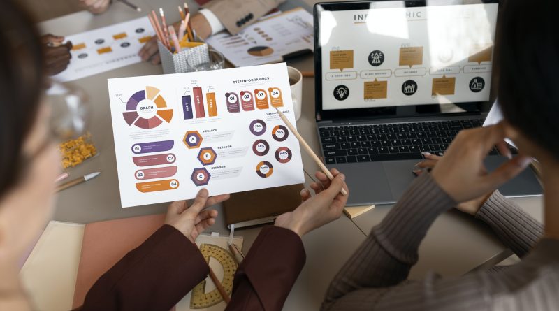 Empresas investem no marketing digital para aumentar vendas