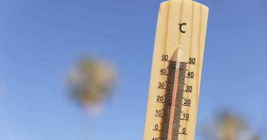 Brasil quebra recorde histórico com altas temperaturas