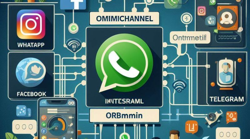 Omnichannel pode maximizar a eficiência empresarial