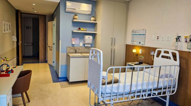 Belo Horizonte ganha a primeira Unidade de Transição Pediátrica Hospitalar de MG