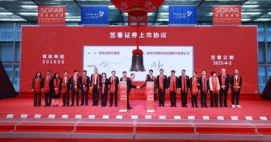 China: Sofar Solar é listada na Bolsa de Valores de Shenzhen