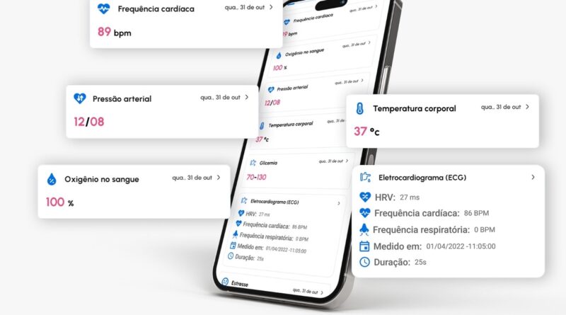 Expansão da i4H Saúde busca acelerar transformação digital