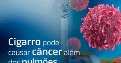 Cigarro pode causar câncer além dos pulmões