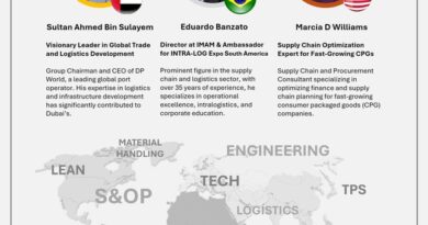 Brasil está no TOP3 Mundial da plataforma LinkedIn