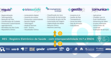 Duosystem reúne regulação e telessaúde em um único hub
