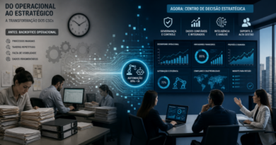 CSCs evoluem e lideram dados e governança nas companhias