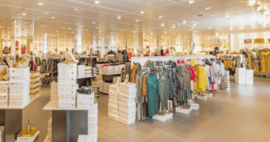Pesquisa revela os itens de moda mais comprados no Brasil