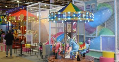 Parques infantis crescem fora do mercado de buffets