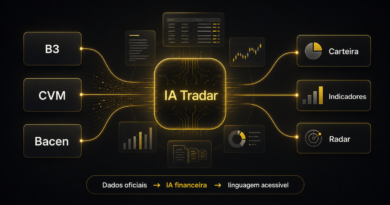 IA financeira ganha espaço frente a barreiras no Brasil