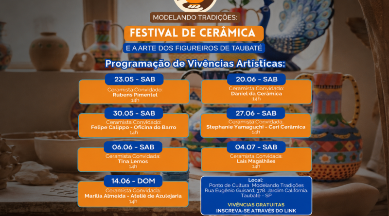 Taubaté recebe Festival de Cerâmica e Arte Figureira