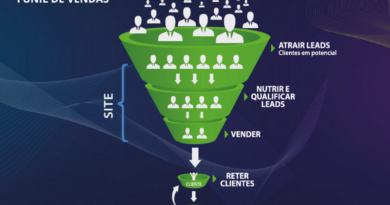 Marketing jurídico precisa ir além da IA e redes sociais