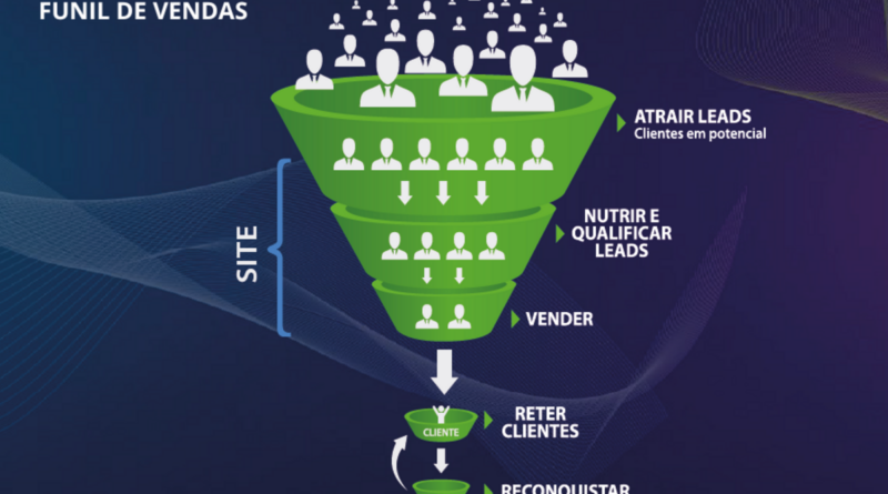 Marketing jurídico precisa ir além da IA e redes sociais