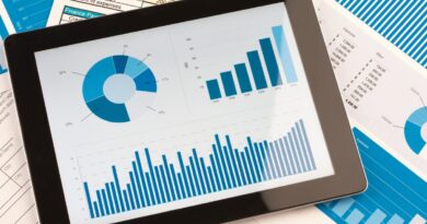 B3 passa a aceitar FIIs como garantia em operações