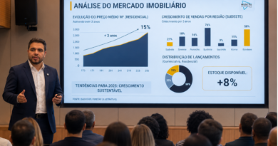 Consórcio cresce com novo perfil do investidor brasileiro