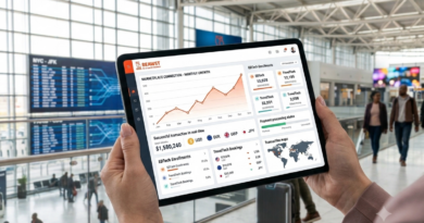 Marketplace digital projeta US$ 2,29 trilhões até 2035