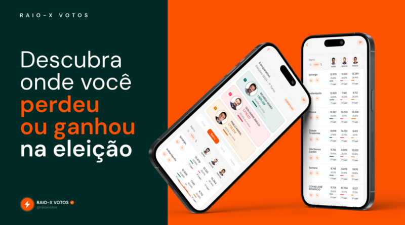 Raio-X Votos: aplicativo para estratégia política em 2026