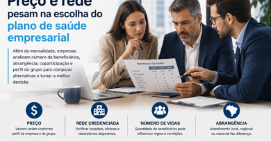 Preço e rede pesam na escolha do plano de saúde empresarial