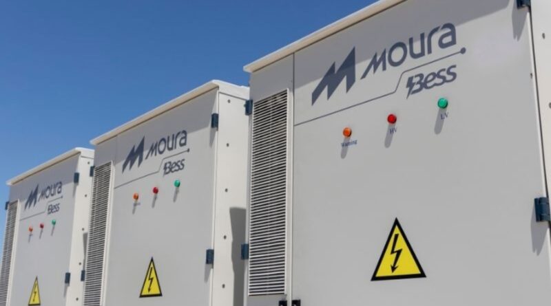 Moura BESS otimiza os resultados da geração solar