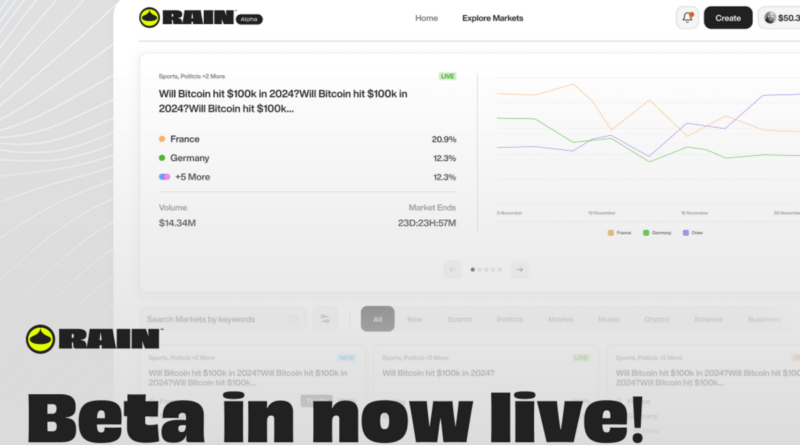 Rain Trade adota modelo descentralizado em mercados preditivos
