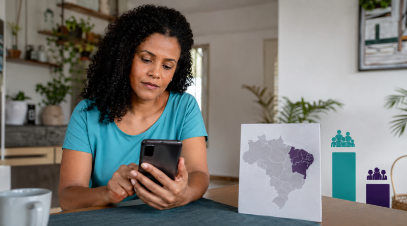 Nordeste soma apenas 8,4% dos contratos de crédito digital