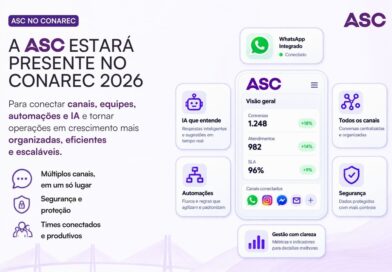 ASC leva organização do atendimento digital ao CONAREC 2026